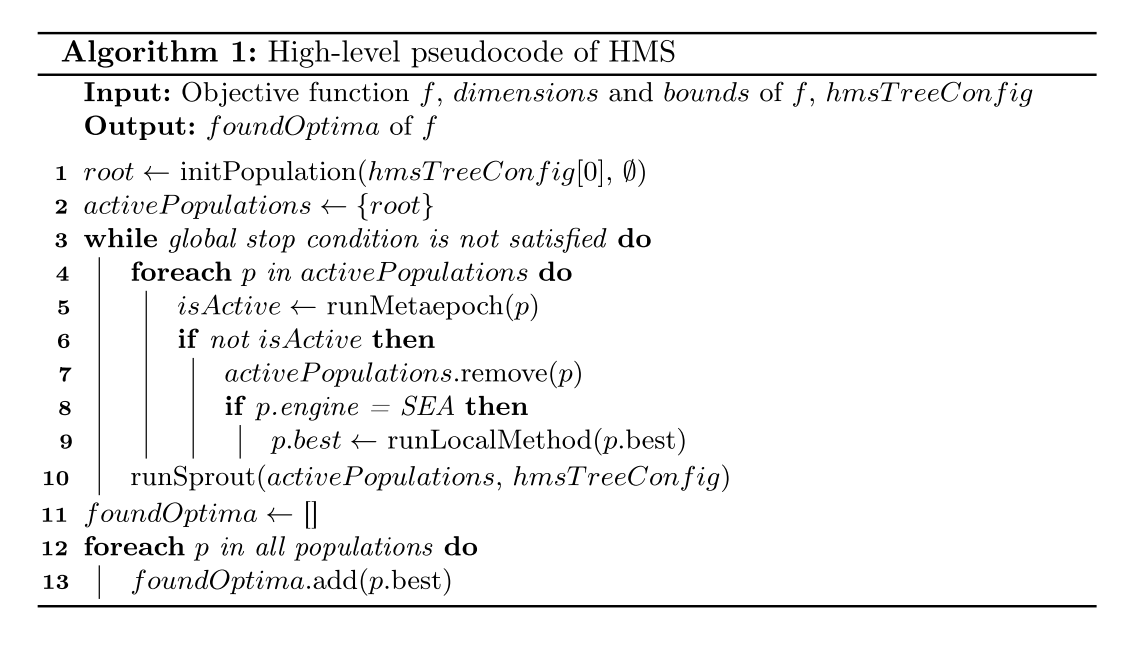 pseudocode